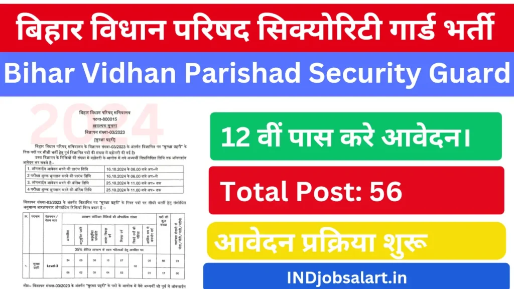 Bihar Vidhan Parishad Security Guard Vacancy 2024